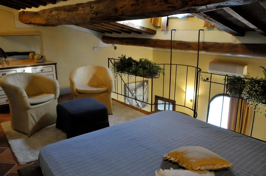 Affittacamere La Città Ideale Suites Pienza