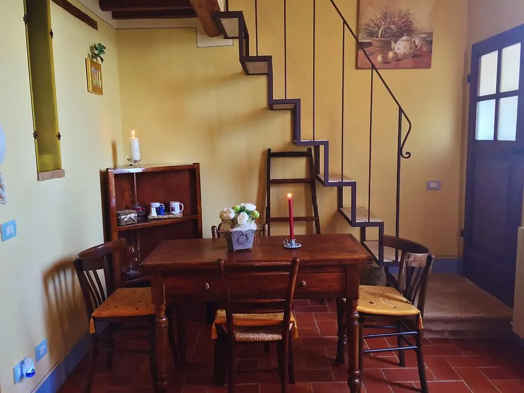 Guest house La Citta Ideale Suites Pienza