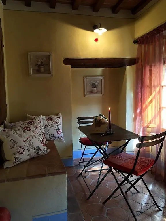 Guest house La Citta Ideale Suites Pienza